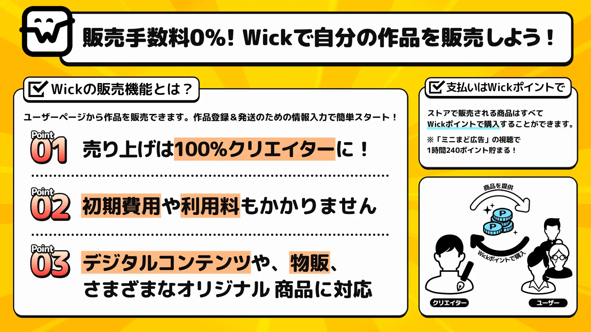 モバイルクーポン